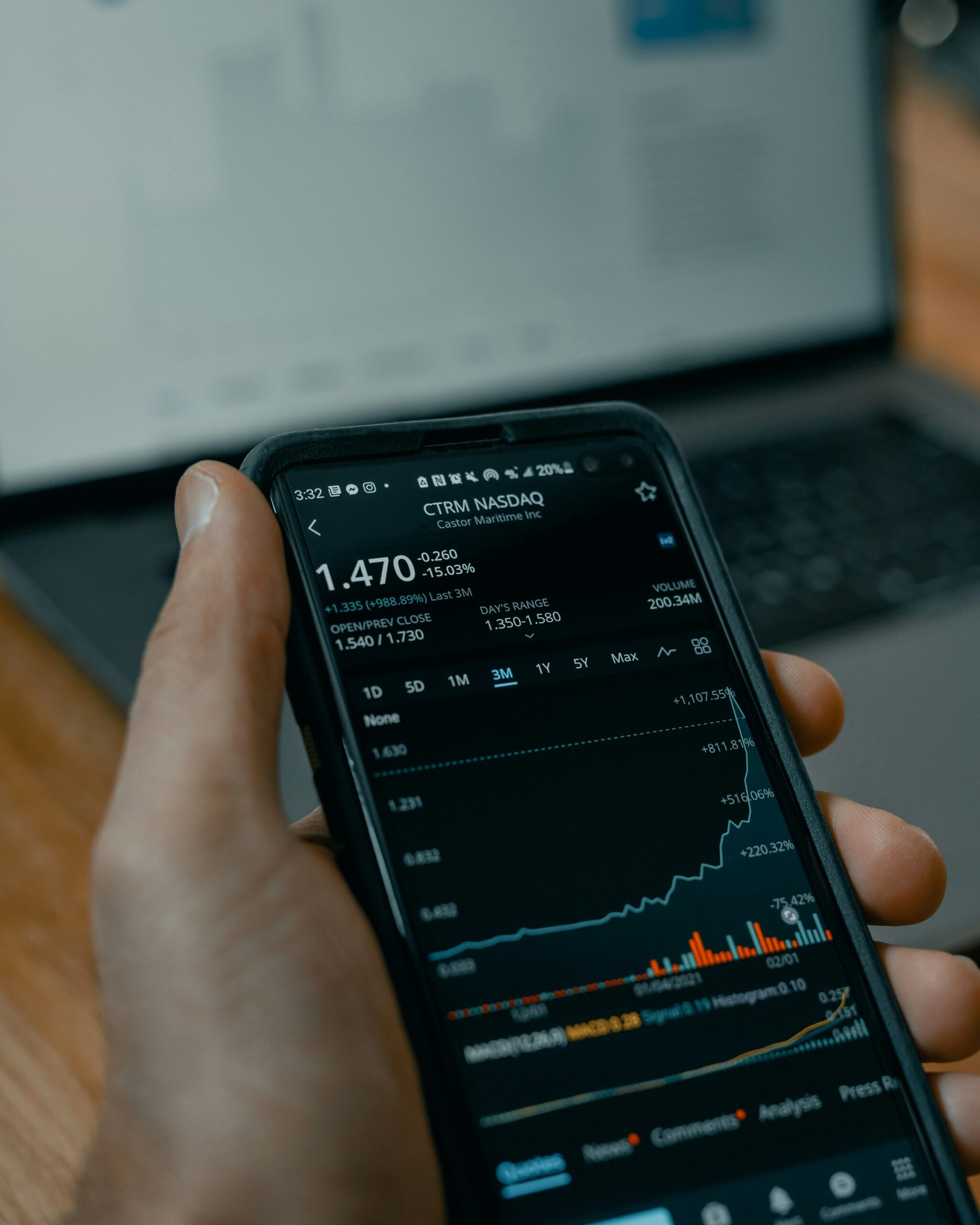 Photo showing economic graph Photo by Tech Daily on Unsplash